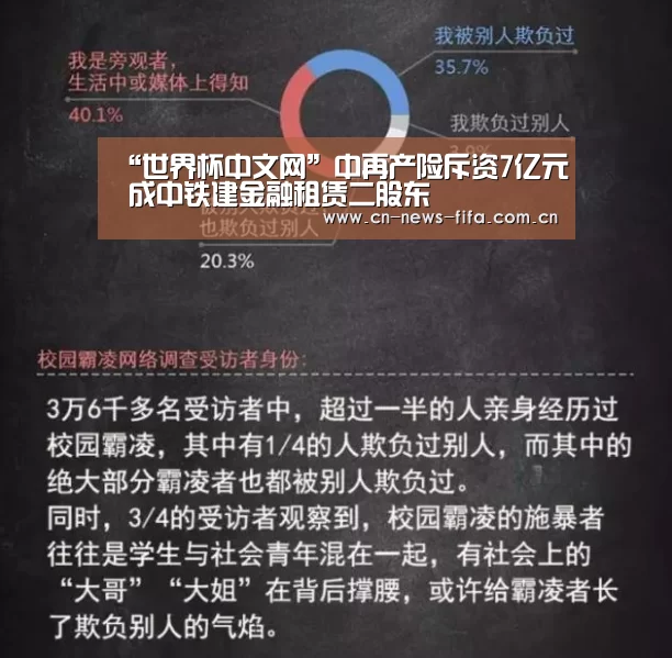 官方动态