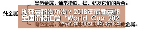 现在豆粕贵不贵?2018年最新豆粕全国价
